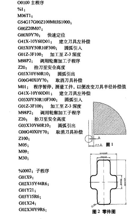 數控加工中心編程程序